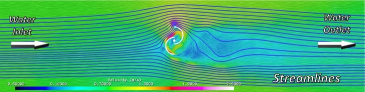 Optimization of a Savonius turbine in water
