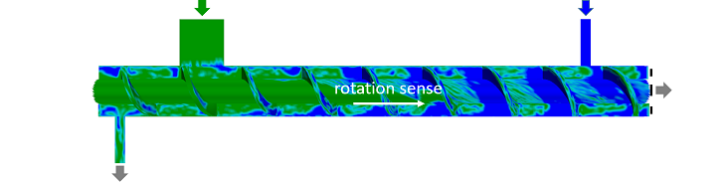 Phase distribution in a continuous counter-current extraction process involving a two phase flow
