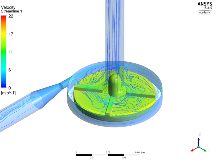 fluidenergiemaschinen 3