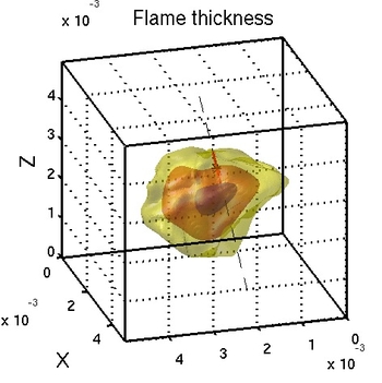 flamethickc3