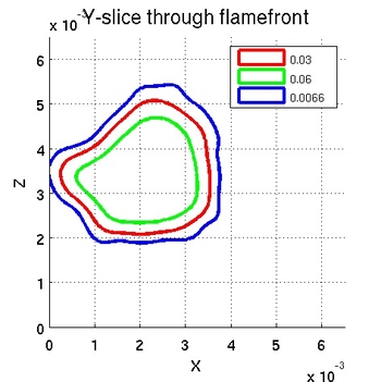 slicefront2