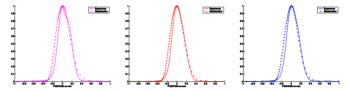 formald_phi1_vit